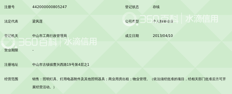 中山市古镇陆家灯饰照明交易中心