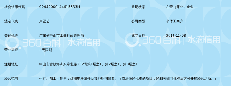 中山市古镇瑞航照明电器配件厂