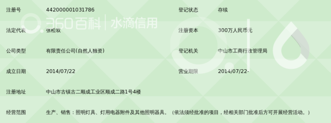 中山市昌旭照明