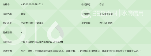 中山市古镇米娅灯饰配件厂_360百科