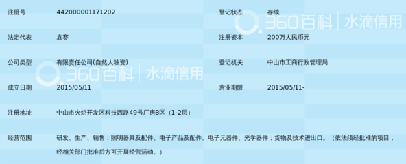 中山市优米照明科技_360百科