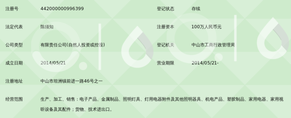 中山优诺佳电子科技_360百科