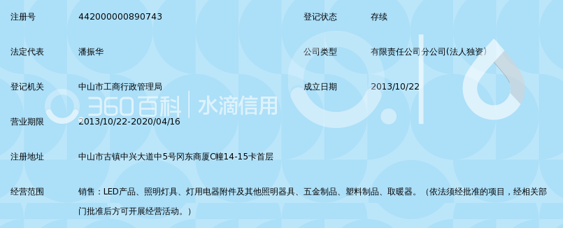 中山市澳克士照明电器光电门市部_360百科