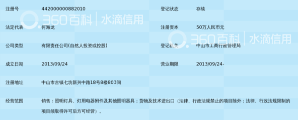 中山市海斯锐灯饰_360百科