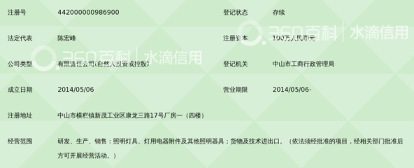 中山市超派照明科技