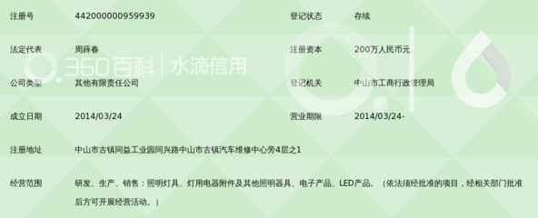 中山市正昊照明科技_360百科