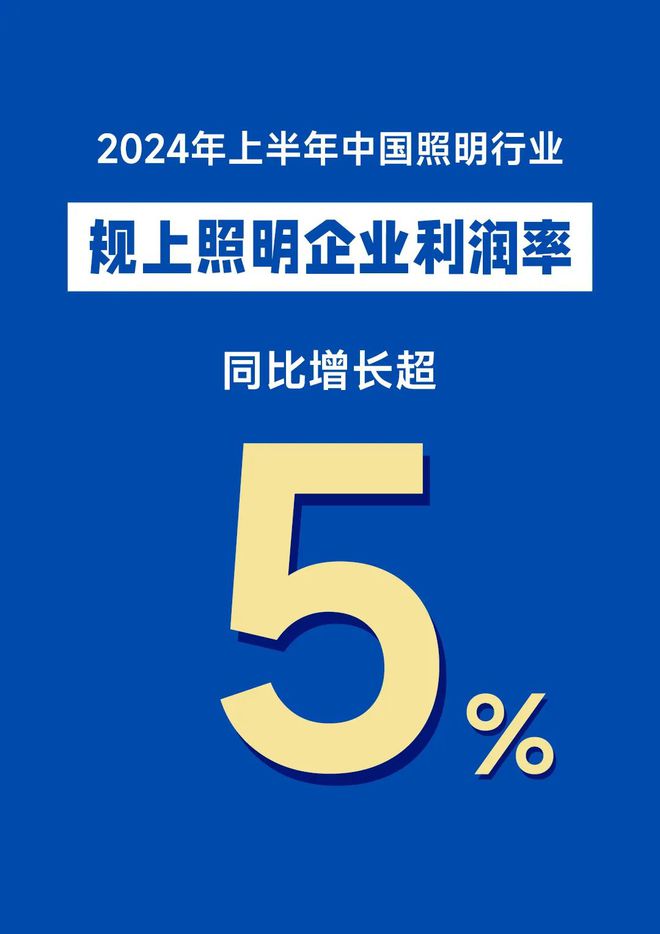 最新数据!前6月我国照明销售规模约为3000亿元