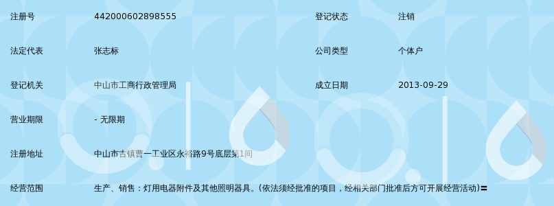 中山市古镇光塑灯饰配件厂