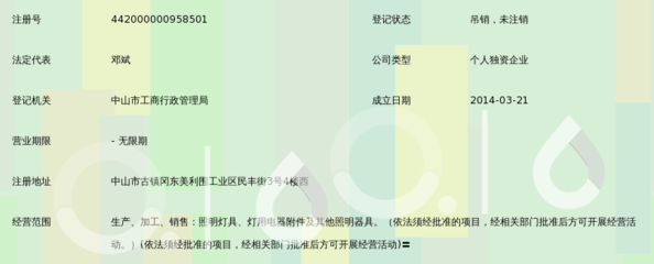 中山市古镇诗怡灯饰厂